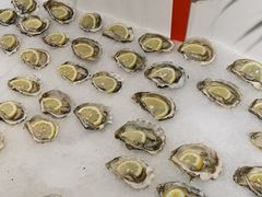 -芭菲盛宴·环球美食(锦城万达广场店)