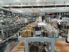 -万润国际酒店用品市场(曹安国际商城店)