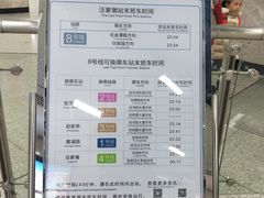 -王家墩东(地铁站)