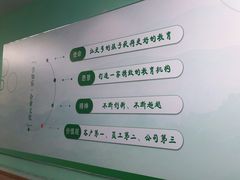 -学知乐教育·幼小衔接·小学科辅导(嘉定镇校区)