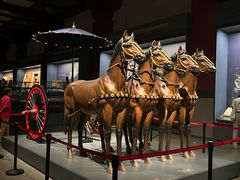 -北京大葆台遗址博物馆