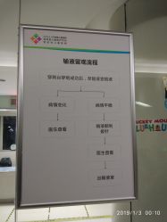 -西安市儿童医院门诊