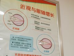 -思明堂儿童近视弱视视力训练中心(三林店)