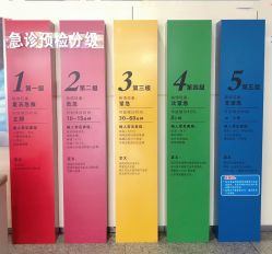 -南京市儿童医院(河西院区)