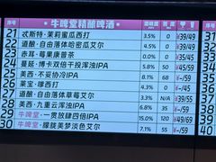 -牛啤堂精酿啤酒餐吧(五棵松华熙店)