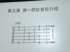 -长春市图书馆(同志街店)