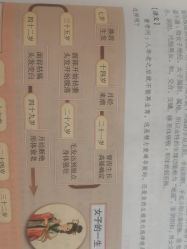 -梵隐SPA