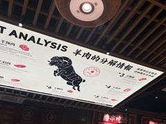 -羊之道草原味道清真餐厅(番禺店)