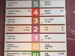 -永安百货(佐敦店)