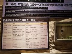 -巴音郭楞蒙古自治州博物馆