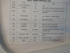 -敦煌市博物馆