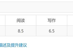 -环球雅思·托福·ALevel·OSSD·DSE·留学英语培训学校(体育西校区)