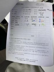 -Sunny喜铺婚礼策划(东部店)