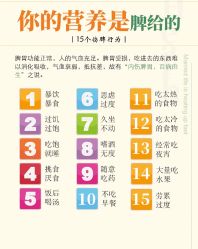 点击看大图 -慈蕊美容养生·专业经络调理