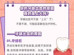 -维乐口腔(格林门诊长宁店)