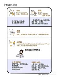 -凡碧诗毛孔清洁收细
