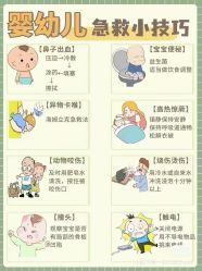 -琅悦月子会所(香格里拉旗舰店)