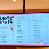 奈雪的茶生日季，奶茶星人看过来[胜利]