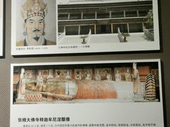 -张掖市博物馆