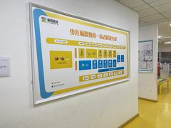 -童程童美少儿编程乐高机器人(环球港校区)