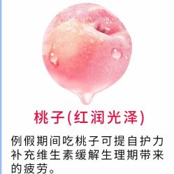 -Fundi张玉珊修身堂·indiba·BTL科技瘦身