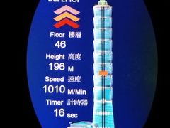 -台北101