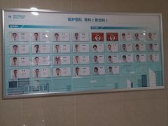 -成都市第一人民医院(南区)