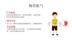 -安吉拉青春化管理中心