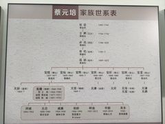 -蔡元培故居