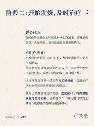 -广禾堂月子餐(国妇婴店)