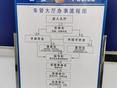 -北京市公安局公安交通管理局车辆管理所京丰分所
