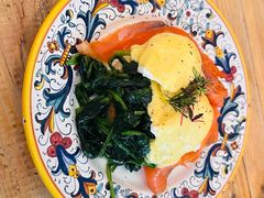 -Alimentari早午餐(安福路店)