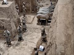 -秦始皇帝陵博物院(兵马俑)
