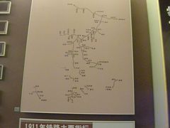 -中国铁道博物馆(正阳门馆)