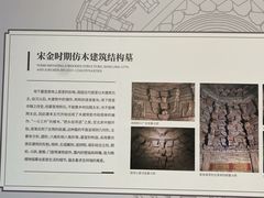 -洛阳古墓博物馆