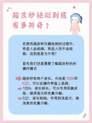 -Yestar艺星医疗美容医院