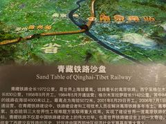 -中国铁道博物馆(正阳门馆)