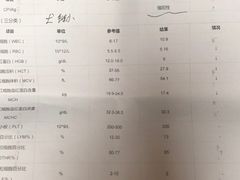 -美联众合爱康动物医院•复杂内科•肿瘤科•牙科•腔镜诊疗中心