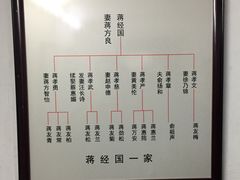 -蒋氏故居