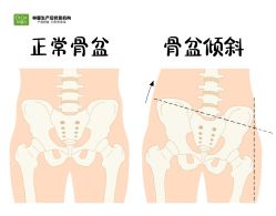 -Dr.林醫生产后修复·配方产康(南京江宁万达店)