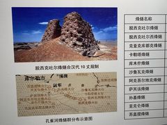 -巴音郭楞蒙古自治州博物馆