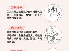 -合和大唐足道·泰式·SPA (凤城五路店)