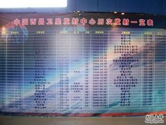 -西昌卫星发射中心