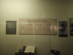 -中国闽台缘博物馆