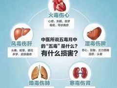 -成都银泰城