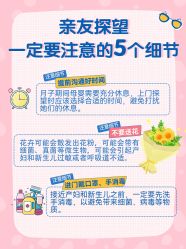 -养月堂中医养生月子会所(中心妇产店)