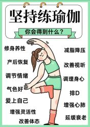 点击看大图 -玛尼瑜伽·普拉提