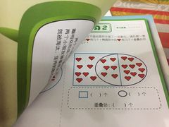 -小问号·科学启蒙·逻辑思维·阅读素养·口才演讲(杨浦合生汇中心)