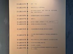 -南越王博物院