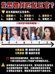 -Kraemer Paris苏豪路易士·嘉玛发廊